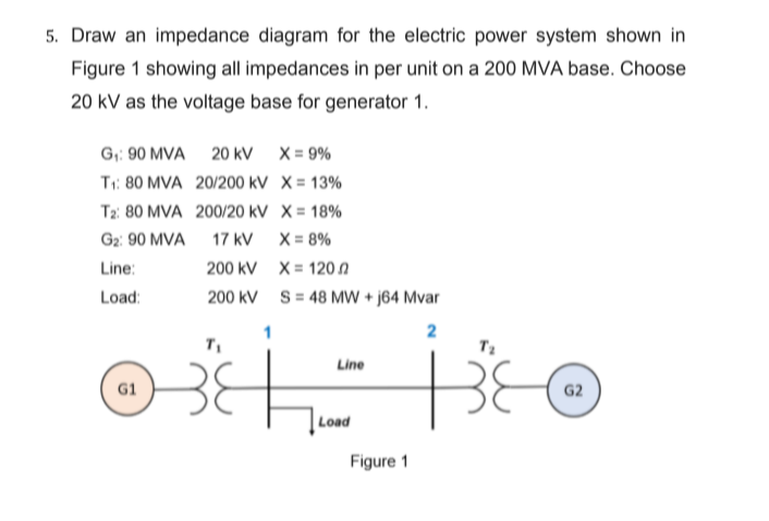 Solved 5. Draw an impedance diagram for the electric power | Chegg.com