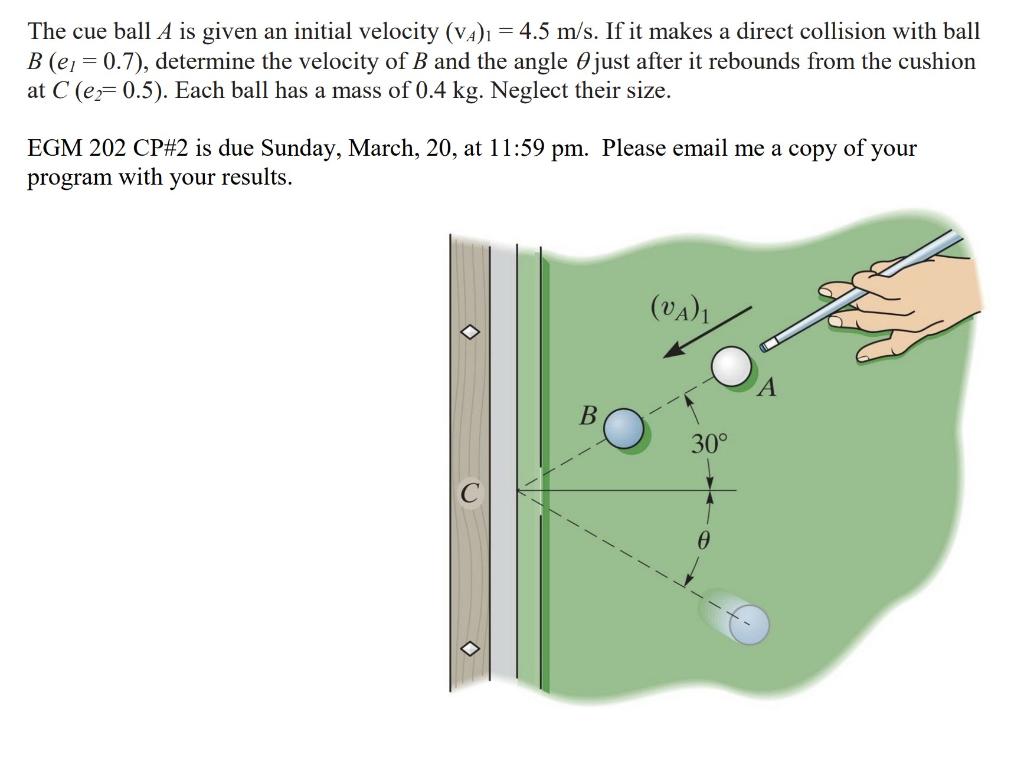 Solved The Cue Ball A Is Given An Initial Velocity (VA)1 = | Chegg.com