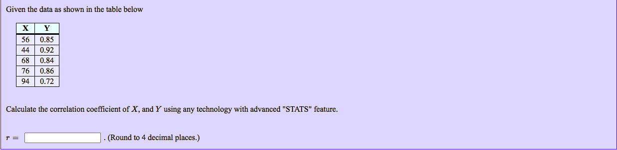 Solved Given the data as shown in the table below X 56 44 Y | Chegg.com