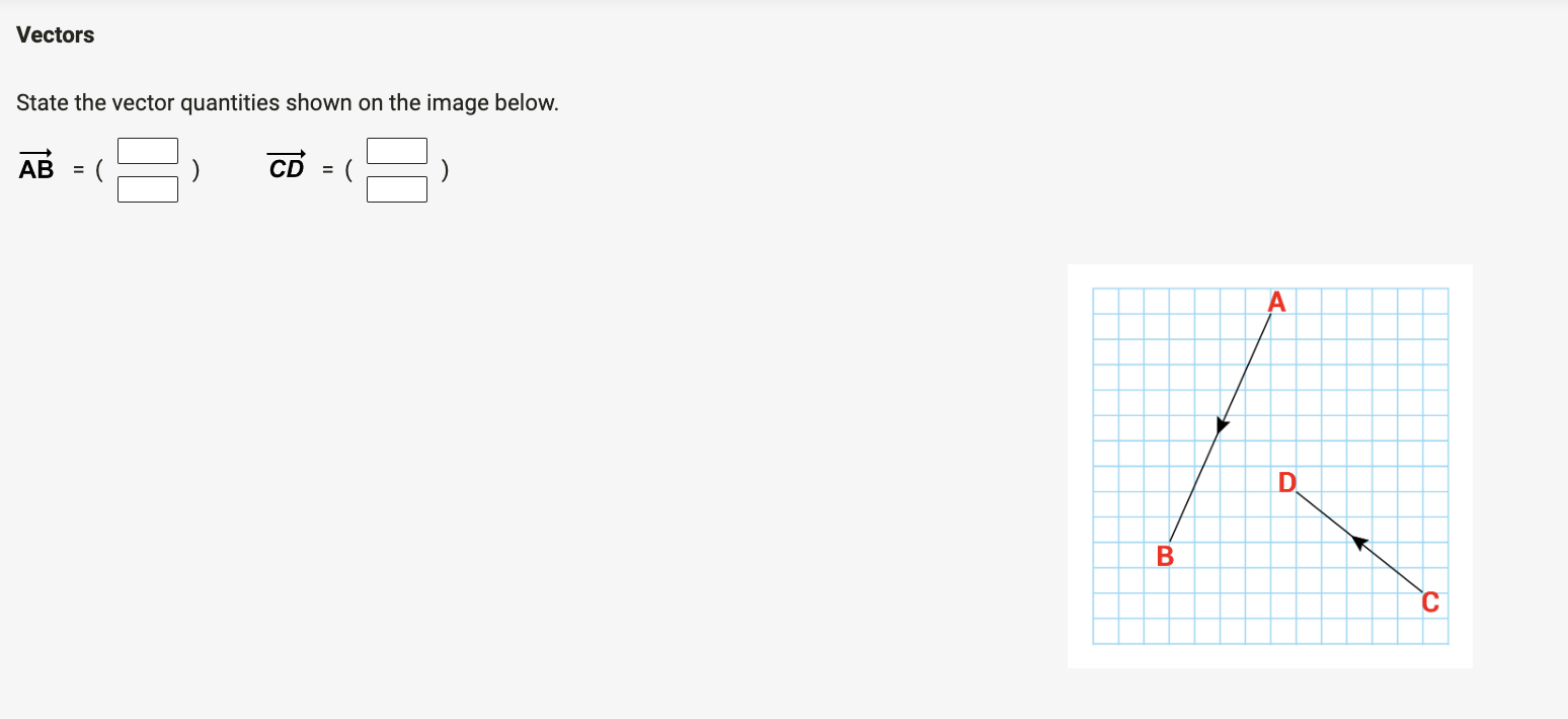 VectorsState the vector quantities shown on the image