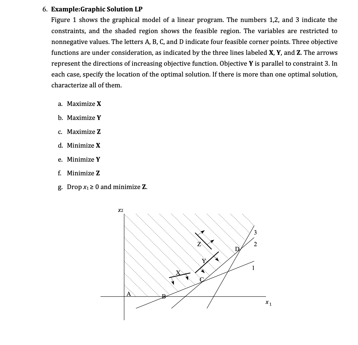 Solved 6. Example:Graphic Solution LP Figure 1 shows the | Chegg.com
