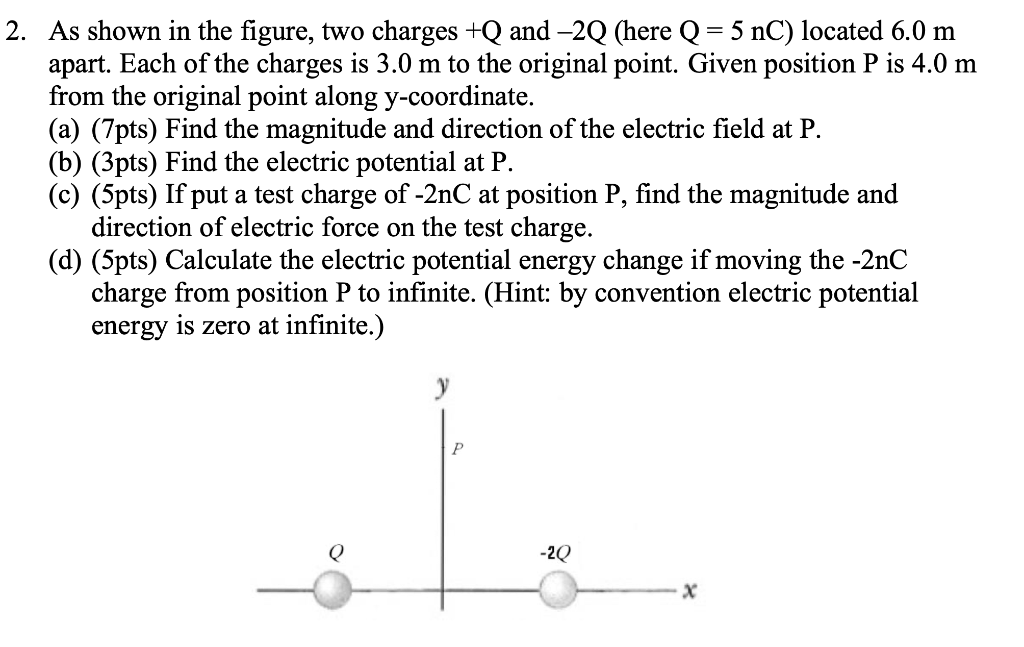 Solved 2. As Shown In The Figure, Two Charges +Q And -2Q | Chegg.com