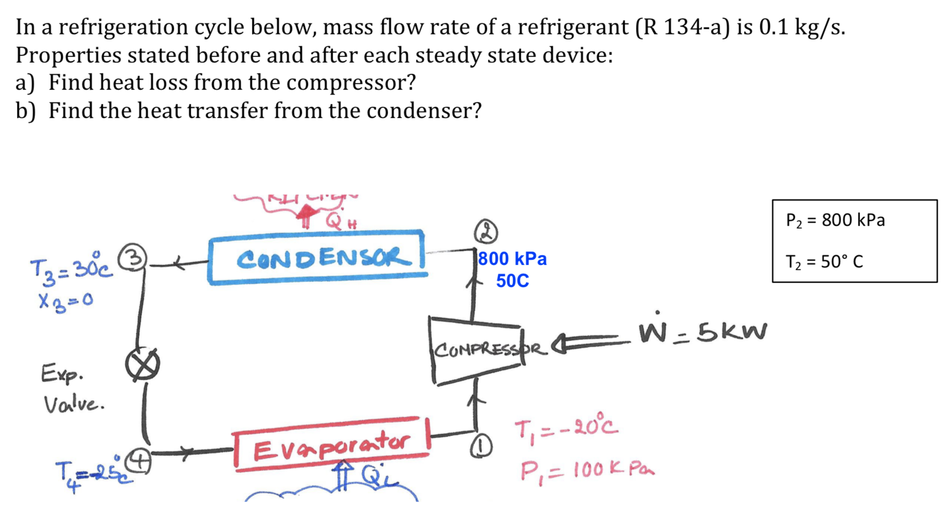 Solved In a refrigeration cycle below, mass flow rate of a