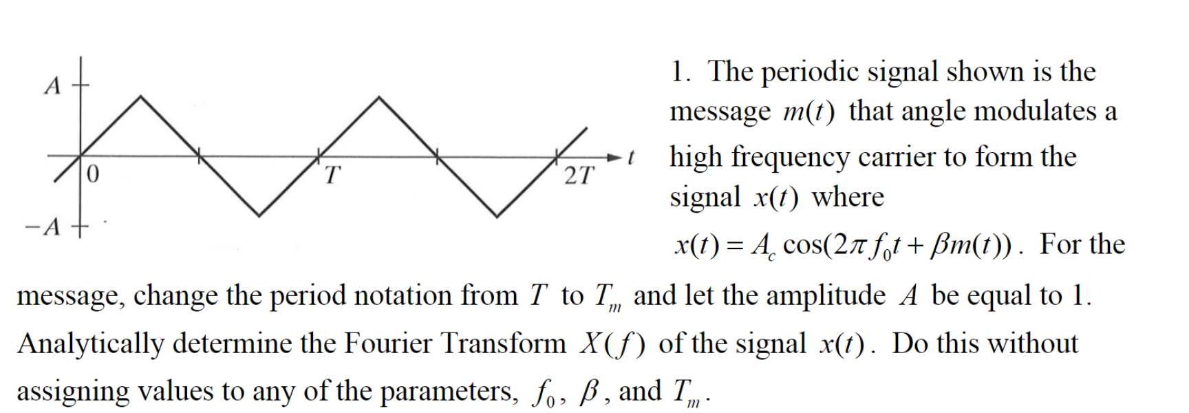 Solved 1. The periodic signal shown is the message m(t) that | Chegg.com