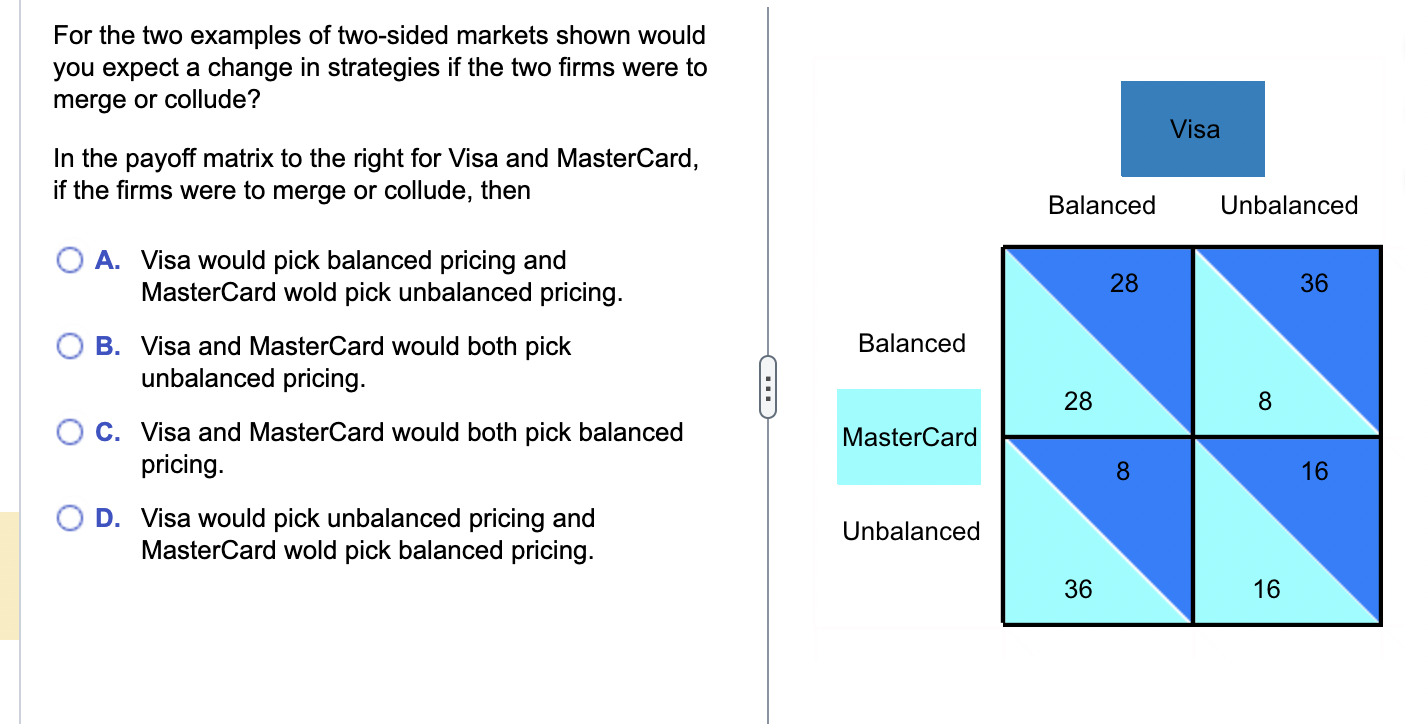 Solved For The Two Examples Of Two-sided Markets Shown | Chegg.com