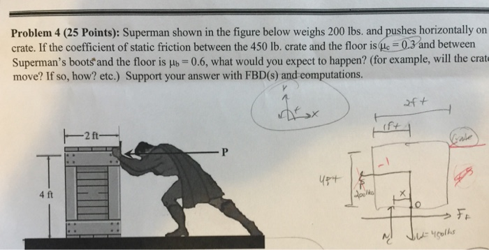 Solved Problem 4 (25 Points): Superman shown in the figure | Chegg.com