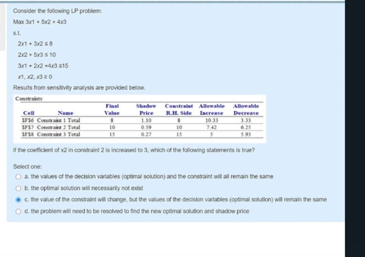 Solved Consider The Following LP Problem: {:[" Max | Chegg.com