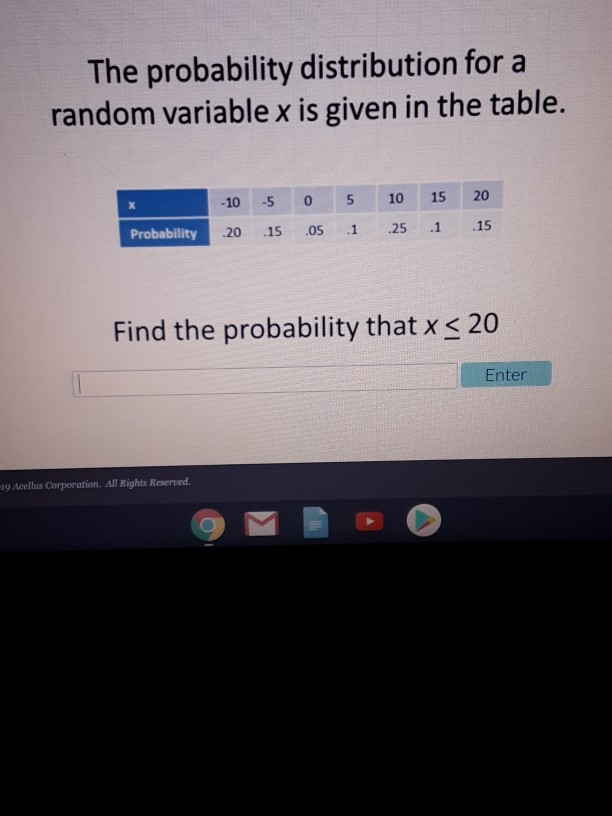 Solved The probability distribution for a random variable x | Chegg.com