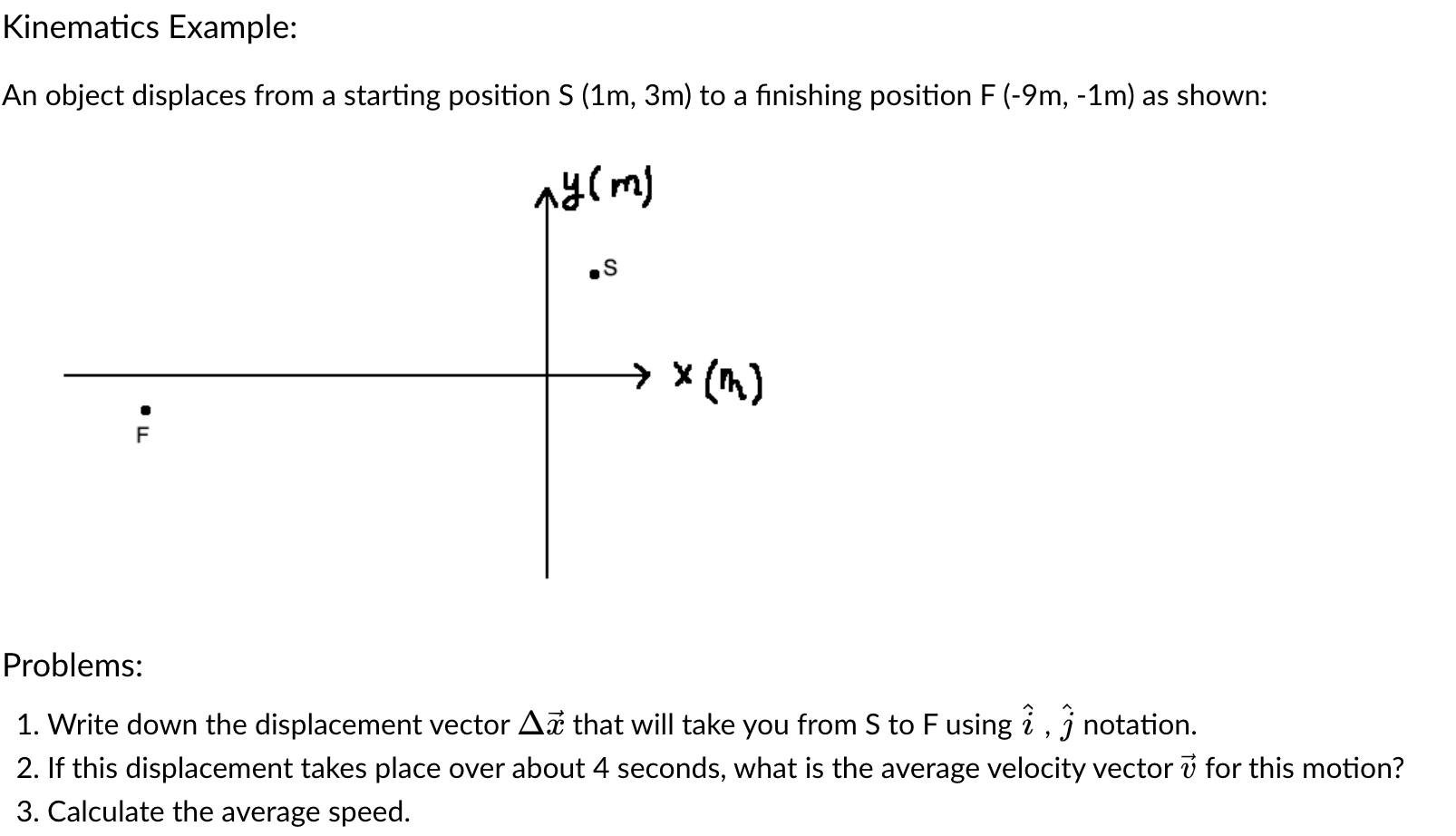 Solved Kinematics Example: An object displaces from a | Chegg.com