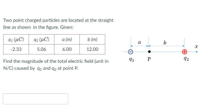 2221PLEASE, IF YOU DONT KNOW HOW TO SOLVE THIS | Chegg.com