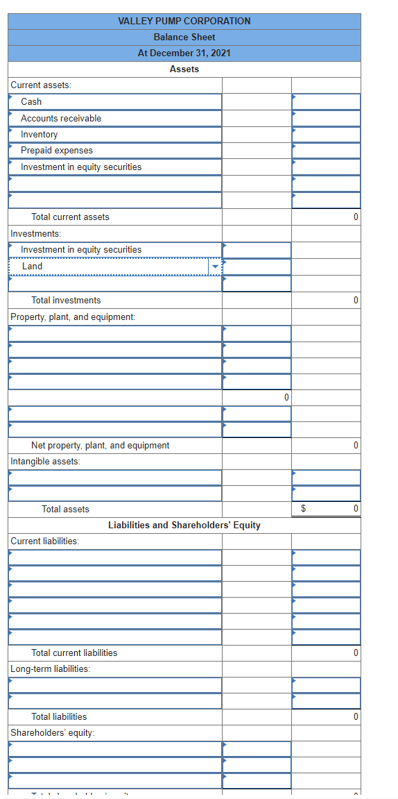 Solved The following are the ending balances of accounts at | Chegg.com