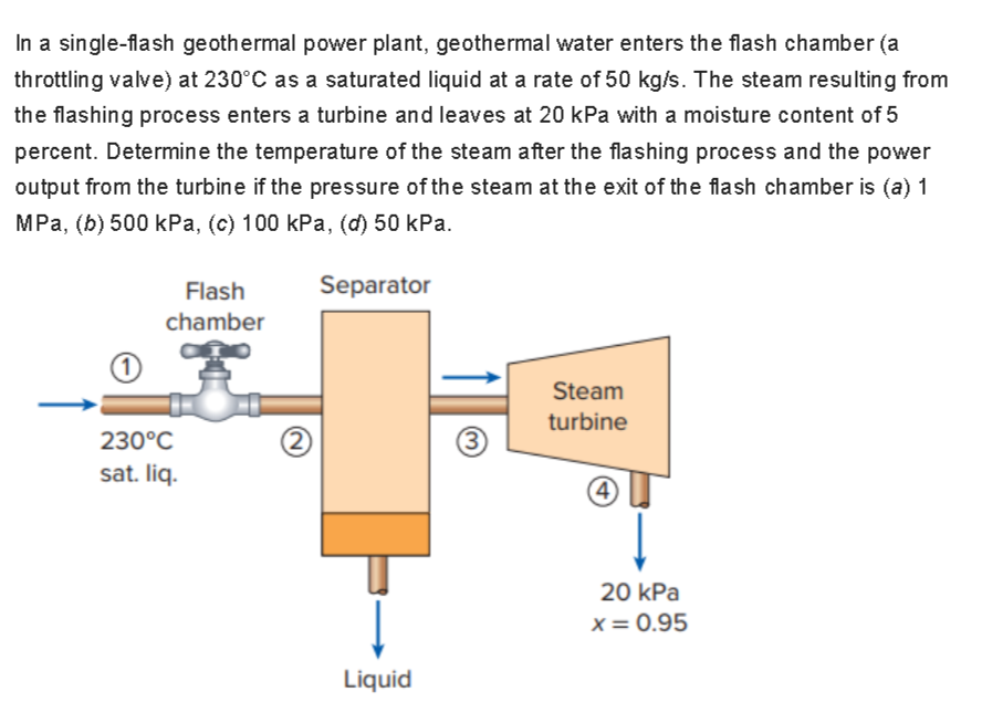 Solved In A Single-flash Geothermal Power Plant, Geothermal | Chegg.com