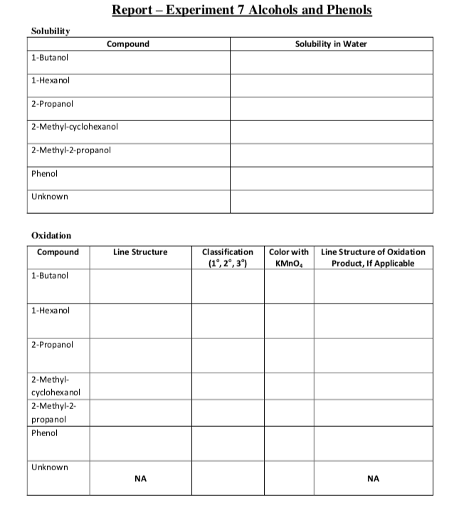 Solved Report Experiment 7 Alcohols and Phenols Solubility