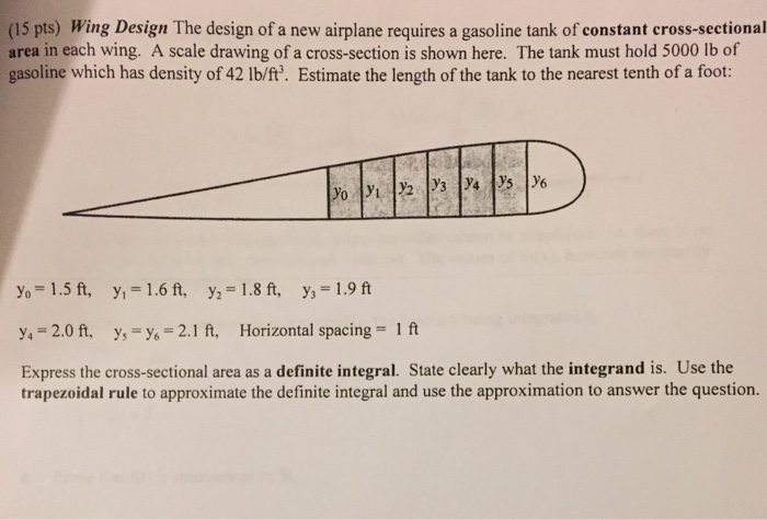 t2 wing profile design