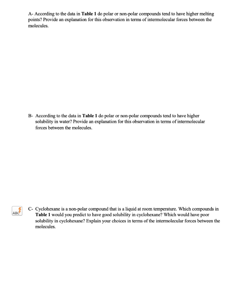 Solved Table 1 Compound Lewis Structure Molar Mass G Mol Chegg