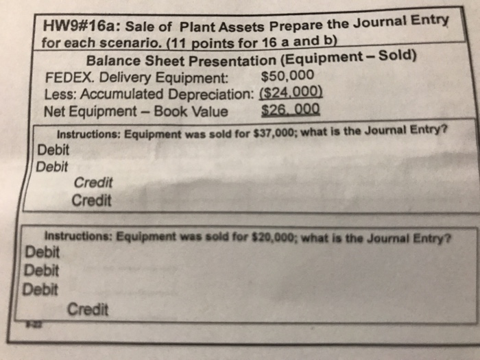 Solved HW916a Sale of Plant Assets Prepare the Journal