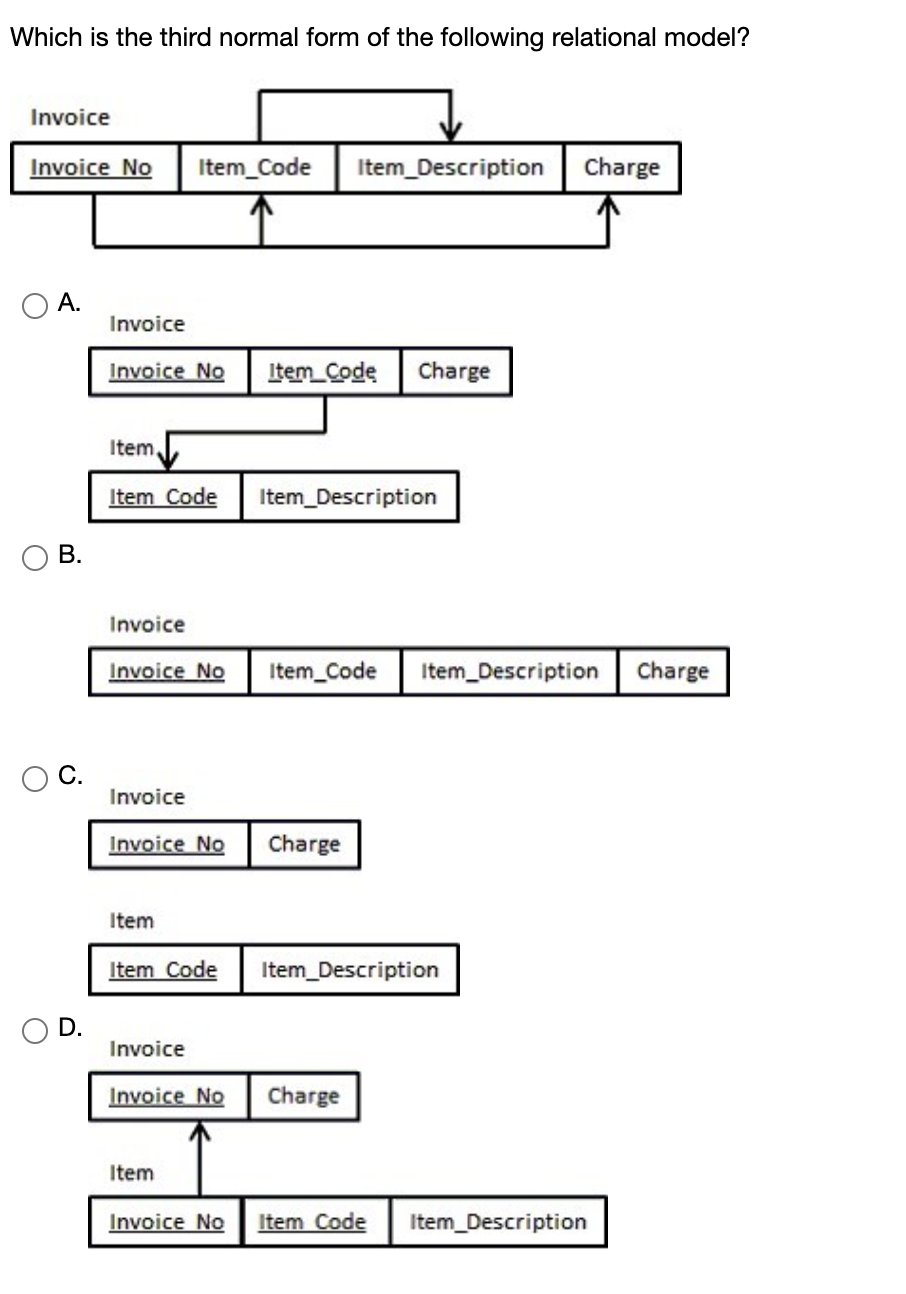 Solved Which is the third normal form of the following | Chegg.com