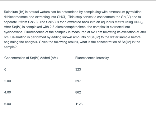 Selenium Iv In Natural Waters Can Be Determined By