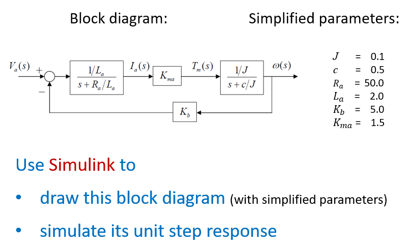 Please Capture The Screen Step By Step Because I Chegg Com