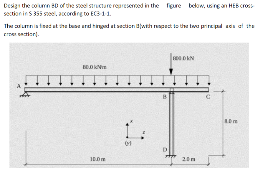 Solved Design the column BD of the steel structure | Chegg.com