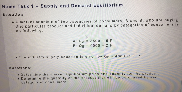 Solved Home Task 1 Supply and Demand Equilibrium Situation: | Chegg.com