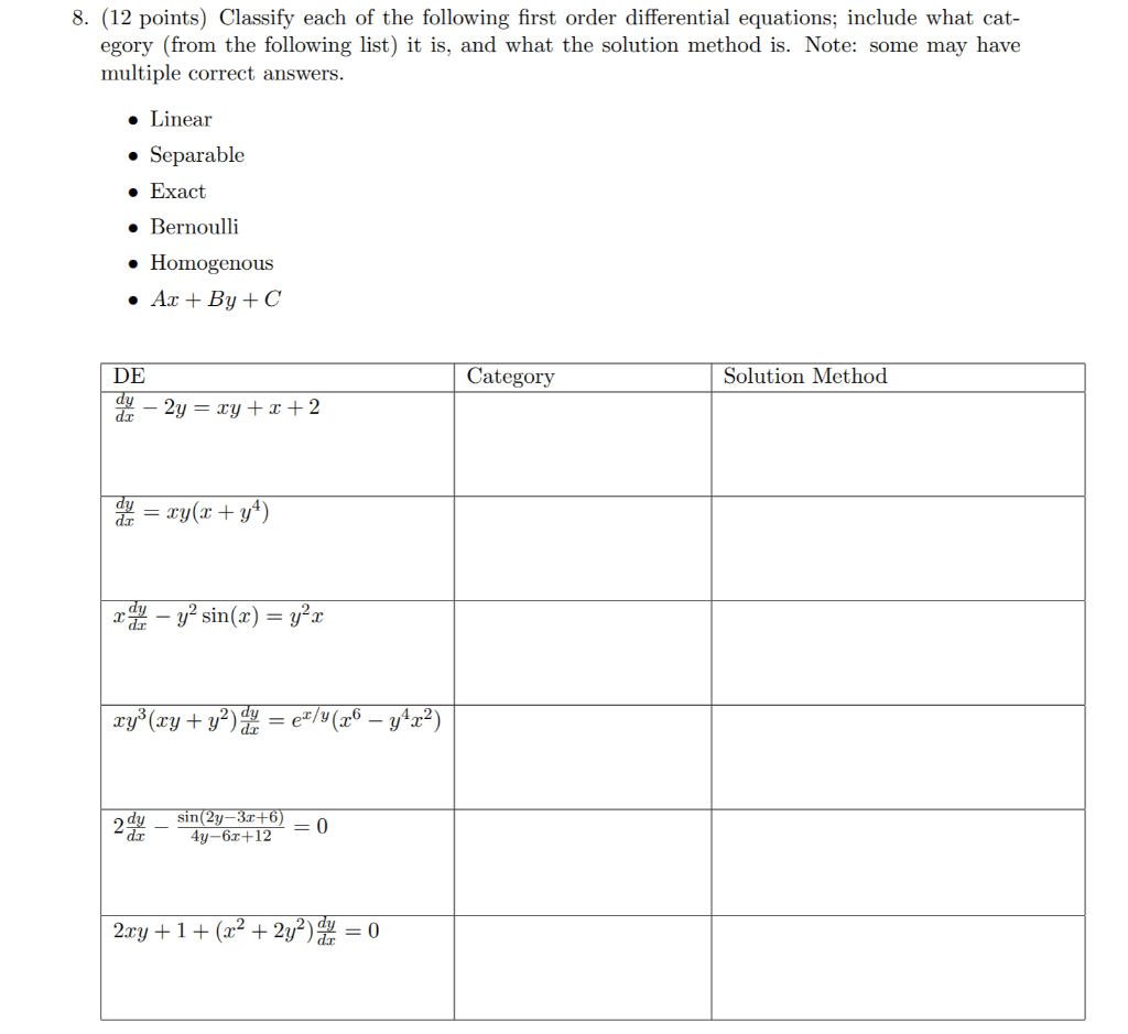 Solved 8. (12 points) Classify each of the following first | Chegg.com