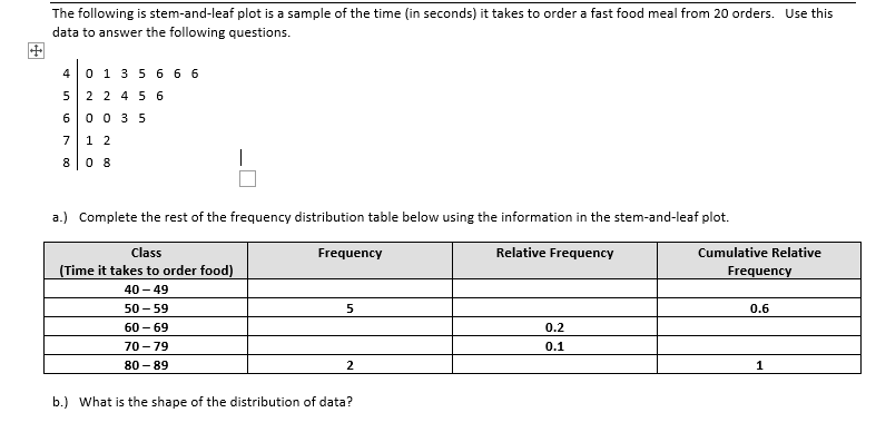Solved The following is stem-and-leaf plot is a sample of | Chegg.com