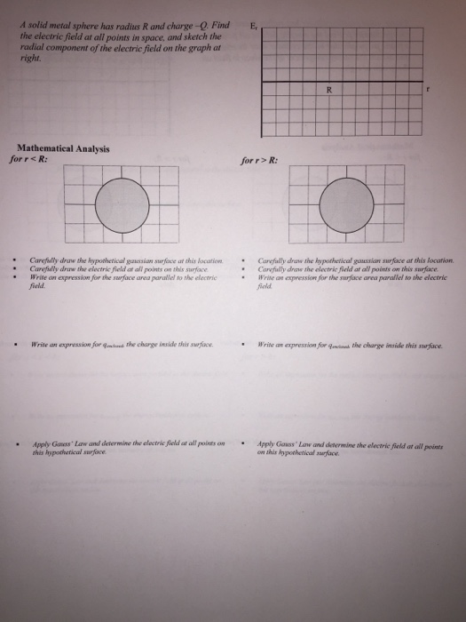 Solved A solid metal sphere has radius R and charge Q. Find