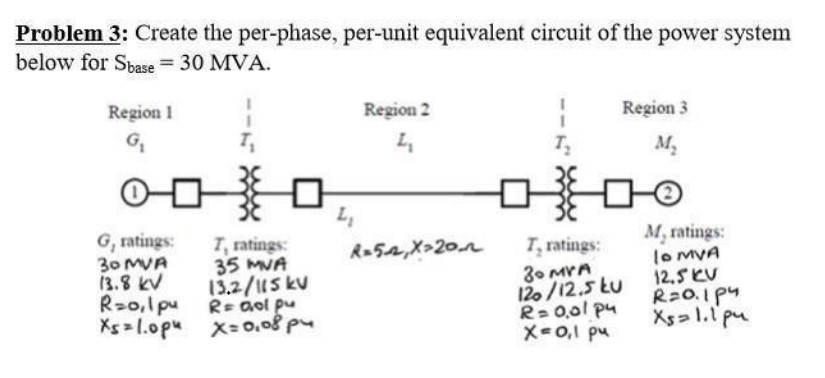 Solved Problem 3: Create the per-phase, per-unit equivalent | Chegg.com