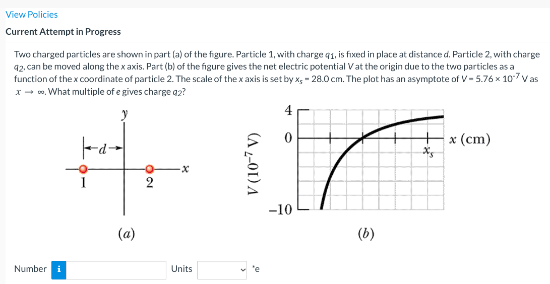 Solved Two Charged Particles Are Shown In Part (a) Of The | Chegg.com