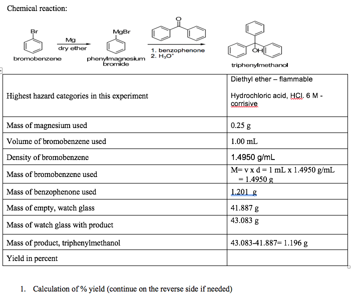 Solved Chemical Reaction Br Mgbr Mg Dry Ether Bromobenzene 6216