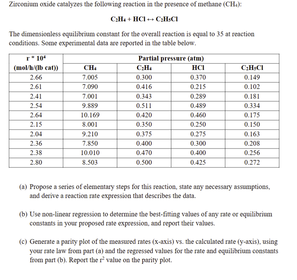 Solved C2H4 HCl C2H5Cl The dimensionless equilibrium Chegg