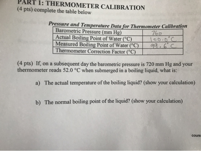 Solved PART 1: THERMOMETER CALIBRATION (4 Pts) Complete The | Chegg.com