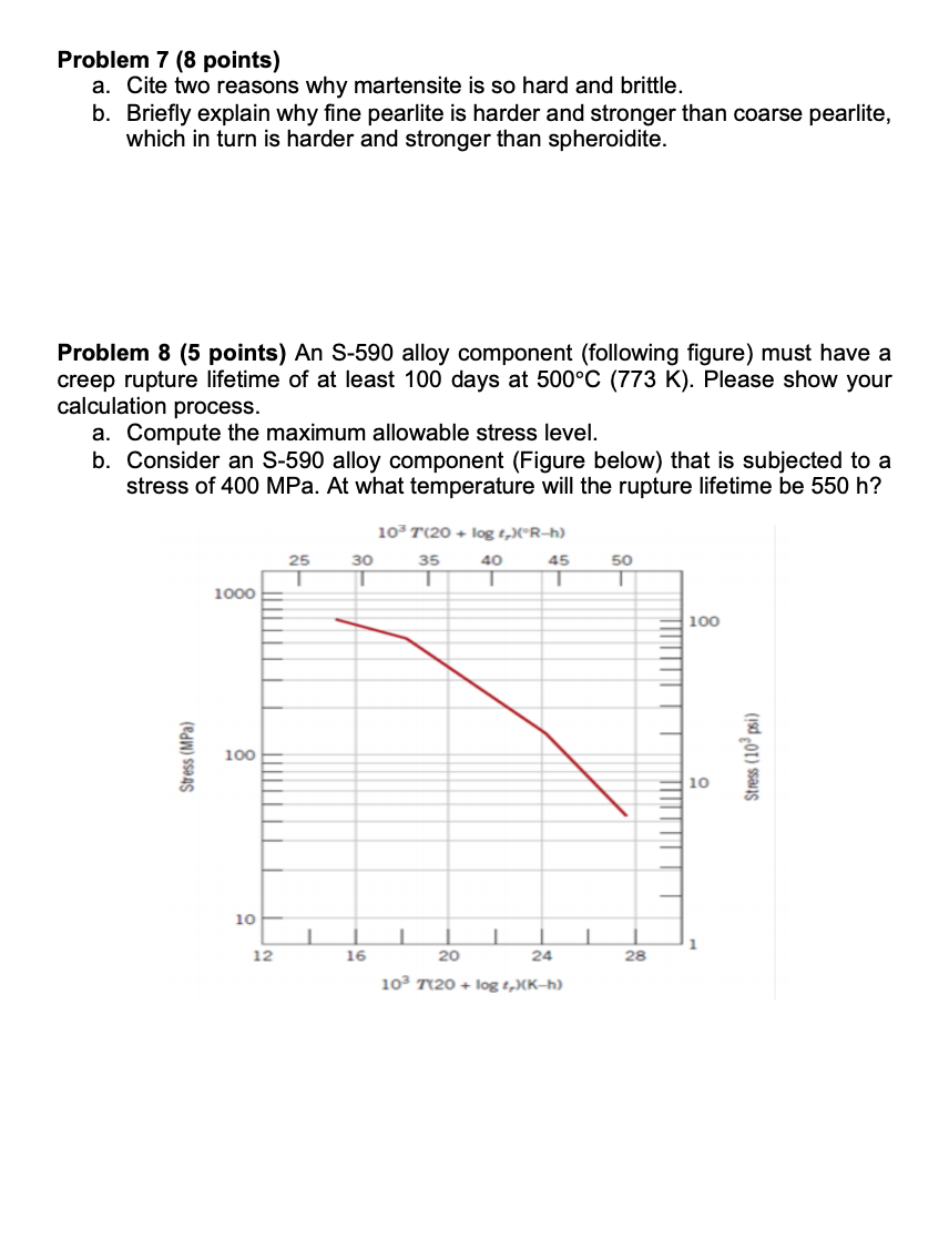 Solved Problem 7 (8 points) a. Cite two reasons why