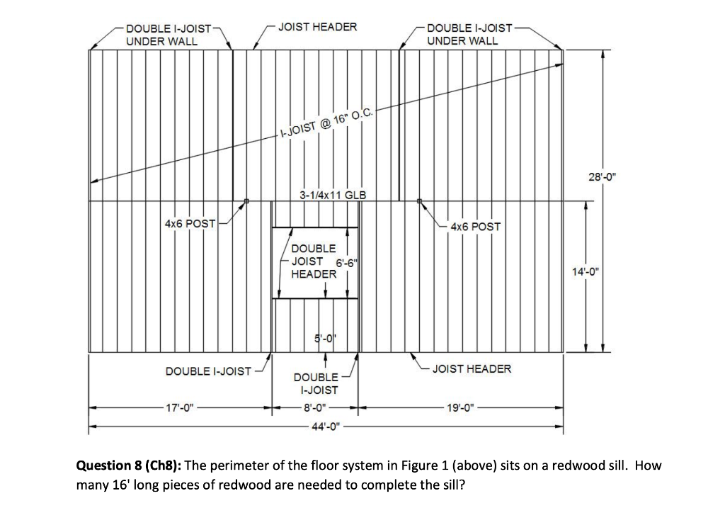 Solved JOIST HEADER DOUBLE IJOIST UNDER WALL DOUBLE IJOIST