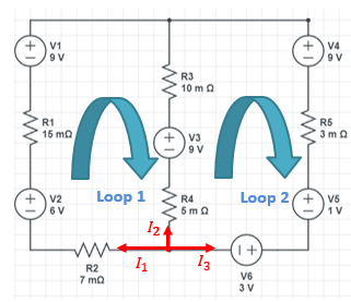 Solved Using Kirchhoff’s Rules For Circuits, Find The Three | Chegg.com