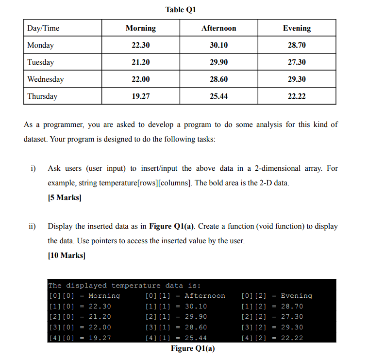 Solved Table 21 Day Time Morning Afternoon Evening Monday Chegg Com
