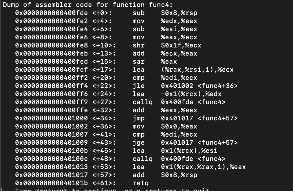 Solved Dump Of Assembler Code For Function Func4 Chegg