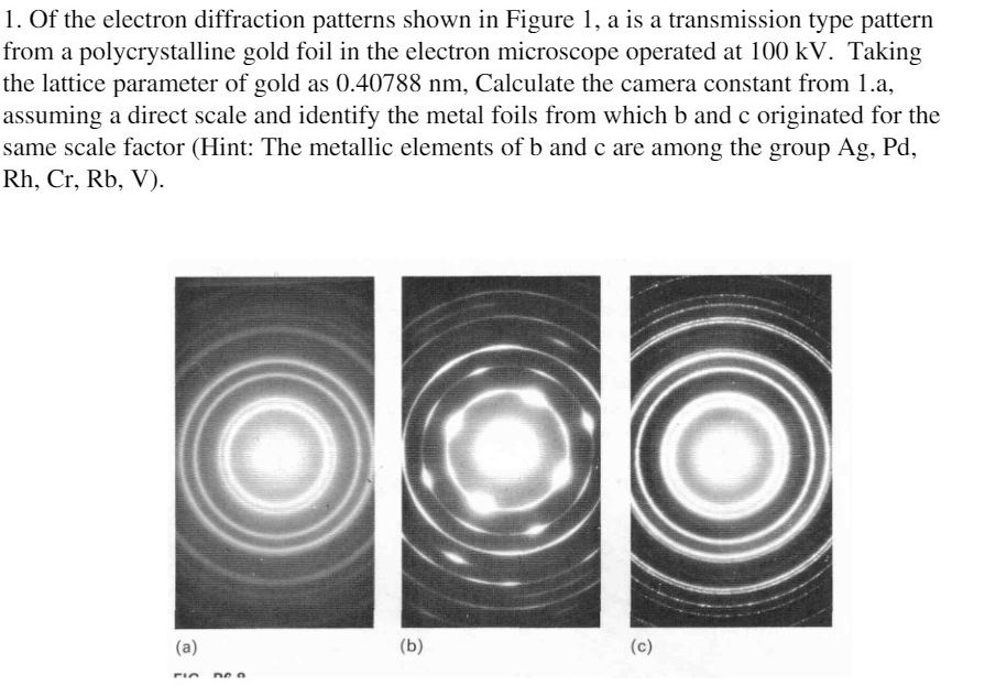 1. Of the electron diffraction patterns shown in Figure 1, a is a transmission type pattern
from a polycrystalline gold foil 