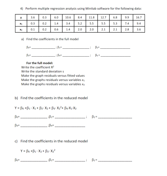 Solved 4) Perform multiple regression analysis using Minitab | Chegg.com