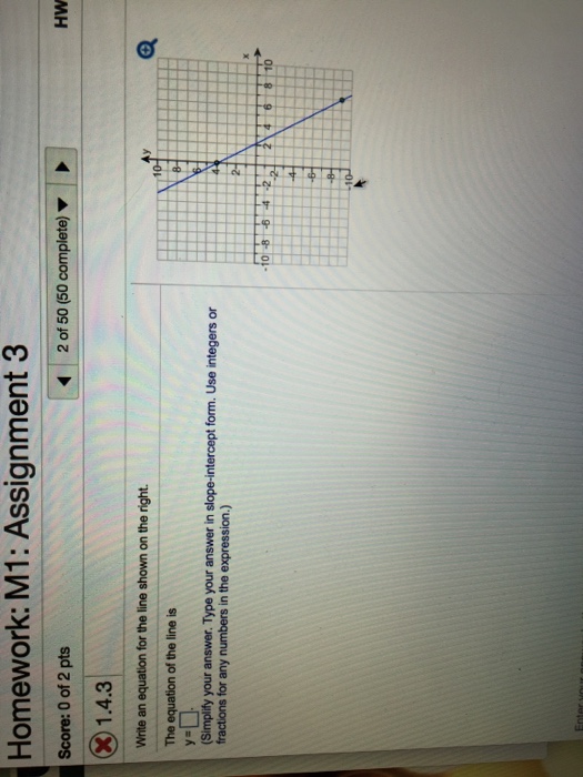 Solved Write an equation for the line shown on the right. | Chegg.com