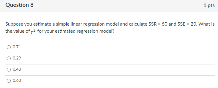 Solved Question 1 1 pts In the simple linear regression | Chegg.com