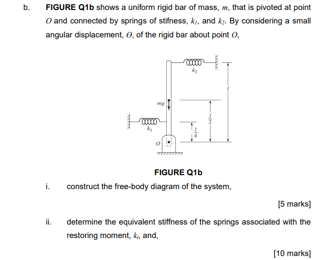 Solved B. FIGURE Q1b Shows A Uniform Rigid Bar Of Mass, M, | Chegg.com