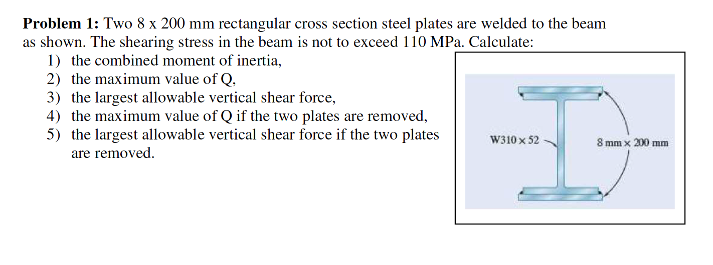 Solved Problem 1: Two 8 x 200 mm rectangular cross section | Chegg.com