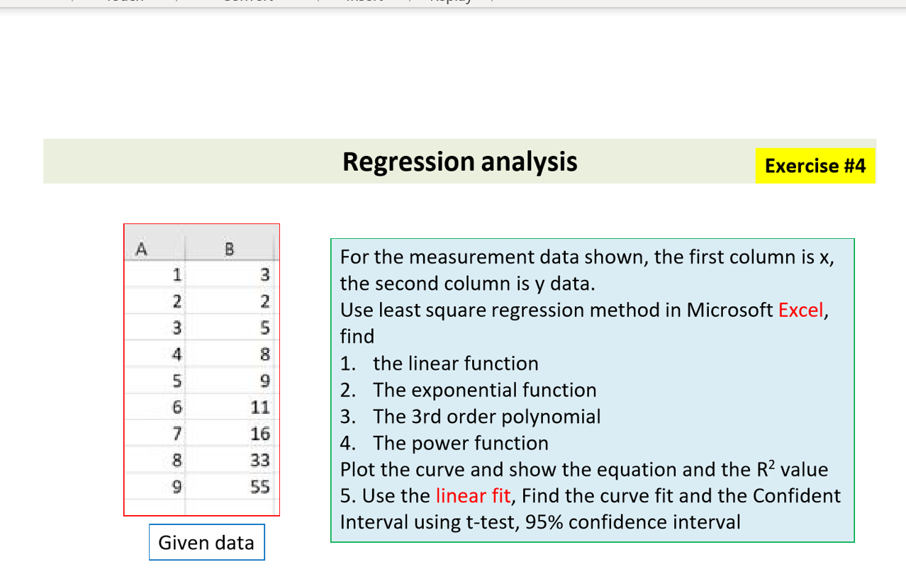 Solved Regression Analysis Exercise #4 A B 3 1 2 3 2 5 4 8 | Chegg.com