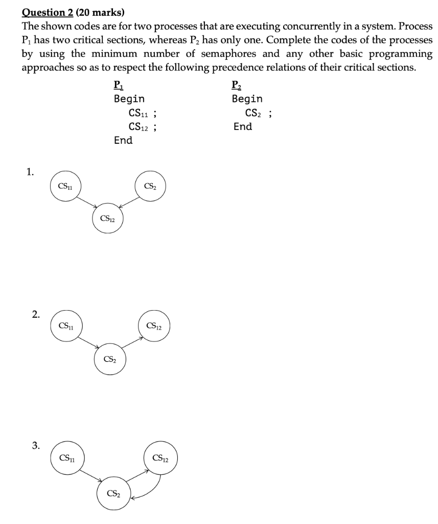 Solved Question 2 (20 marks) The shown codes are for two | Chegg.com