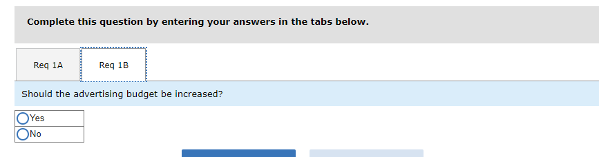 Solved 1-a. How much will net operating income increase | Chegg.com