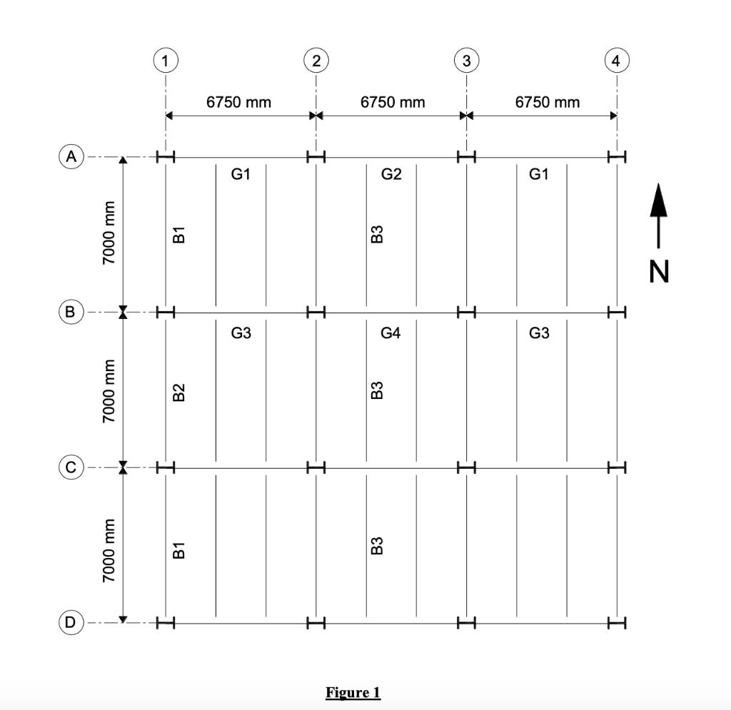 Solved Select the lightest W200 and W530 sections for beams | Chegg.com