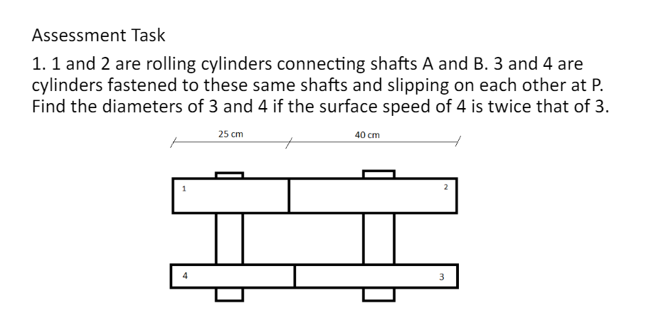 Solved Assessment Task 1. 1 and 2 are rolling cylinders | Chegg.com