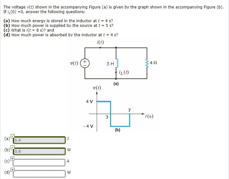 Solved The voltage v(t) shown in the accompanying Figure (a) | Chegg.com